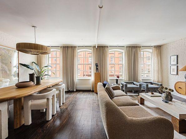 3 bedroom condo for sale in New York, NY