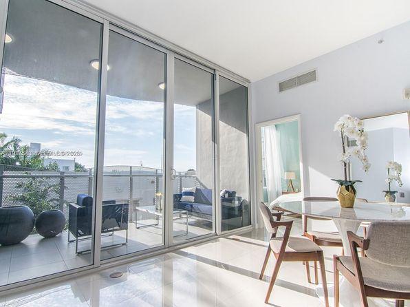 2 bedroom condo for sale in Miami Beach, FL