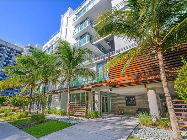 1 bedroom condo for sale in Miami Beach, FL
