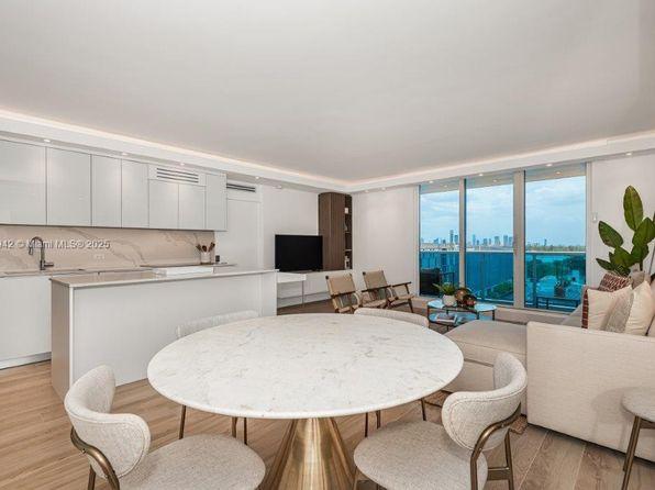 2 bedroom condo for sale in Miami Beach, FL