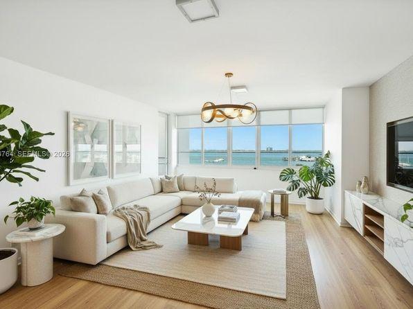 1 bedroom condo for sale in Miami Beach, FL