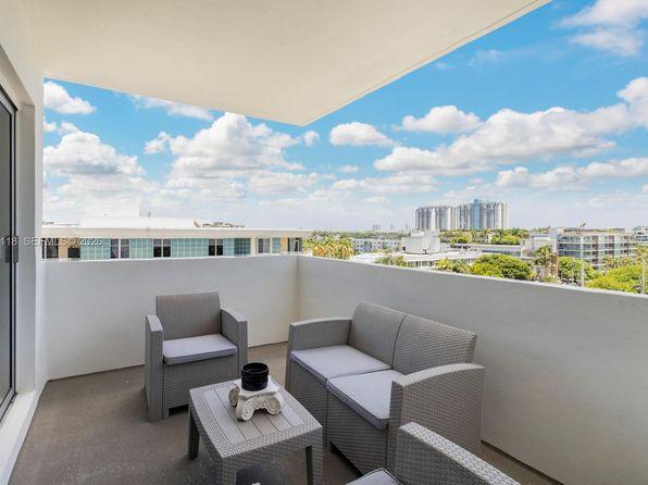 1 bedroom condo for sale in Miami Beach, FL