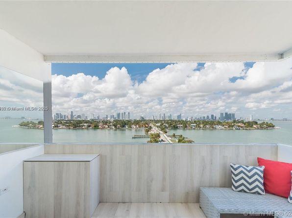 2 bedroom condo for sale in Miami Beach, FL