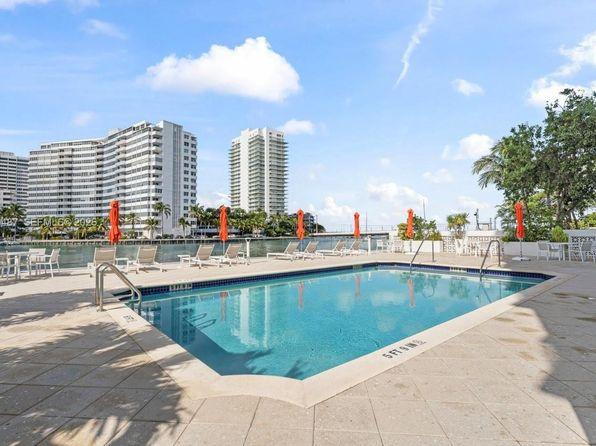 1 bedroom condo for sale in Miami Beach, FL