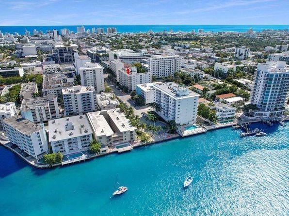 1 bedroom condo for sale in Miami Beach, FL