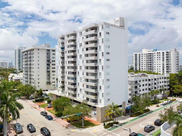 2 bedroom condo for sale in Miami Beach, FL