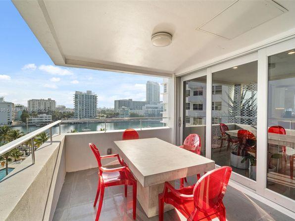 2 bedroom condo for sale in Miami Beach, FL