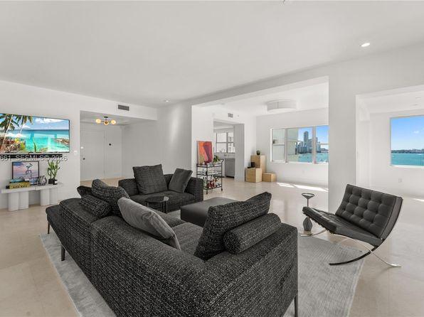 2 bedroom condo for sale in Miami Beach, FL