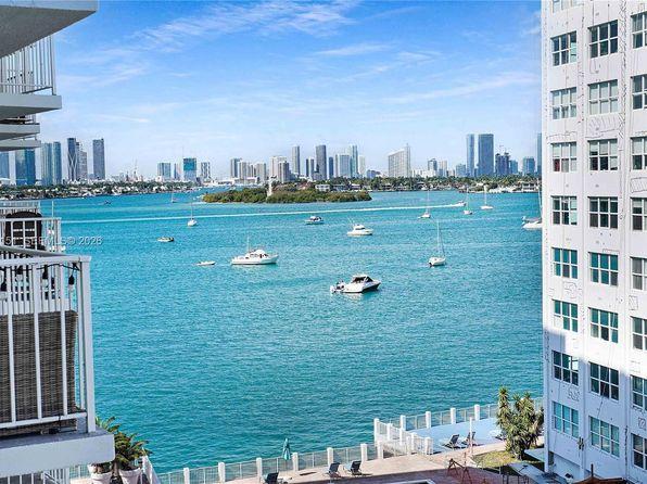 1 bedroom condo for sale in Miami Beach, FL