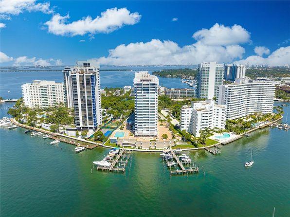 1 bedroom condo for sale in Miami Beach, FL