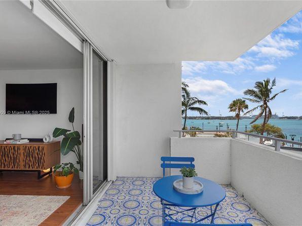 2 bedroom condo for sale in Miami Beach, FL