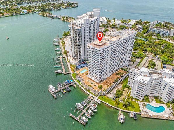2 bedroom condo for sale in Miami Beach, FL