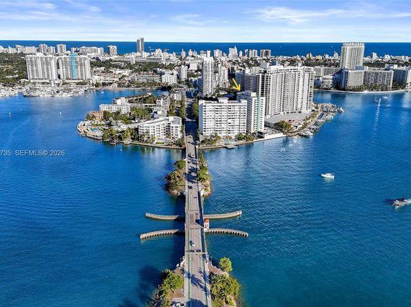 1 bedroom condo for sale in Miami Beach, FL