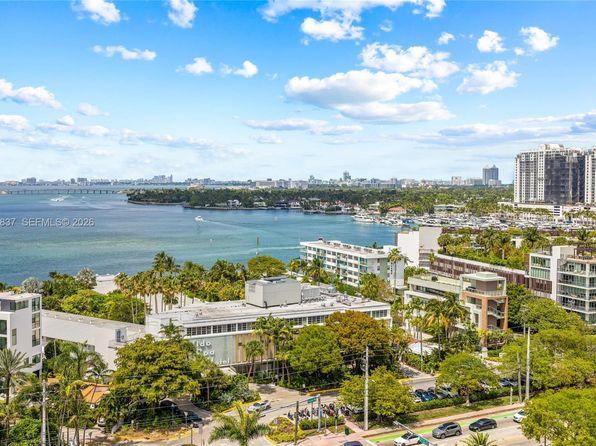 1 bedroom condo for sale in Miami Beach, FL
