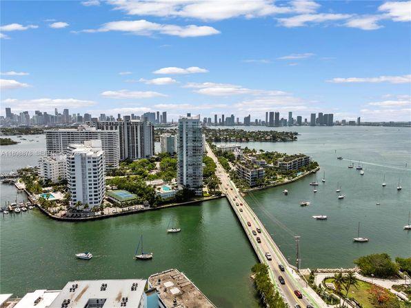 2 bedroom condo for sale in Miami Beach, FL