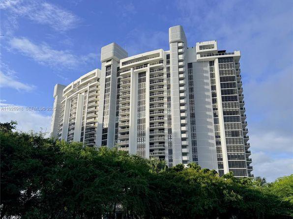 2 bedroom condo for sale in Miami Beach, FL