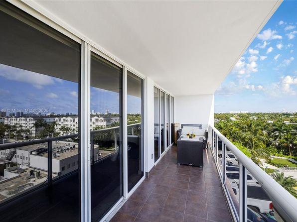 2 bedroom condo for sale in Miami Beach, FL