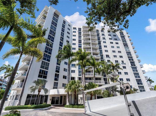 2 bedroom condo for sale in Miami Beach, FL