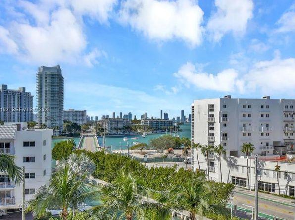 2 bedroom condo for sale in Miami Beach, FL