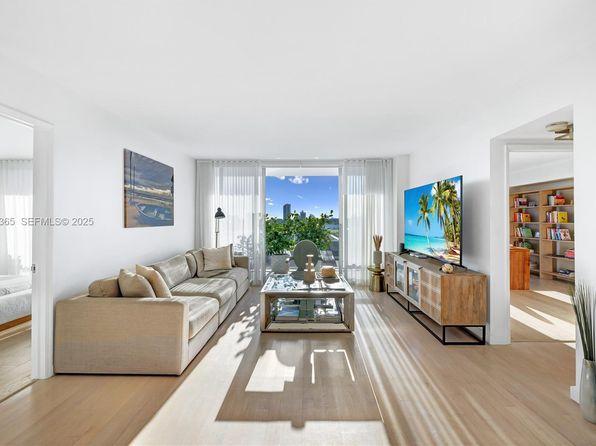 2 bedroom condo for sale in Miami Beach, FL