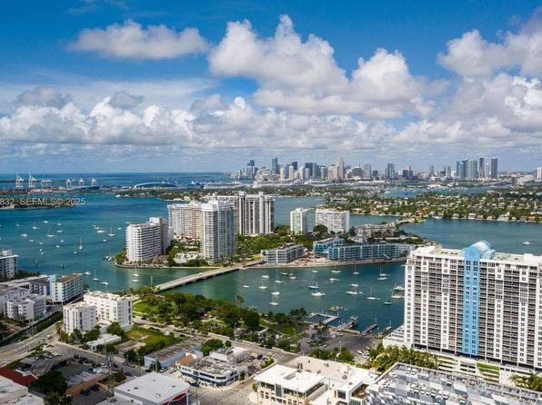 2 bedroom condo for sale in Miami Beach, FL