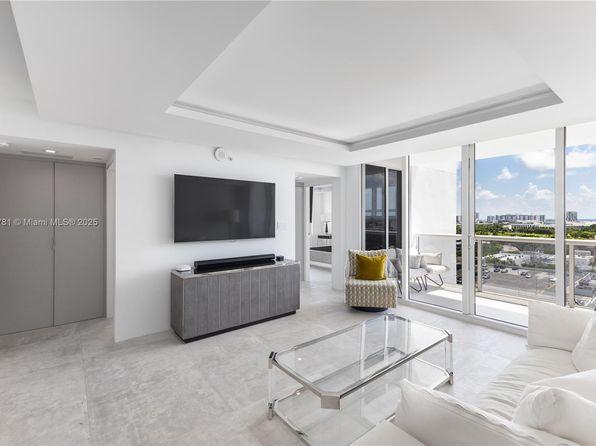 2 bedroom condo for sale in Miami Beach, FL