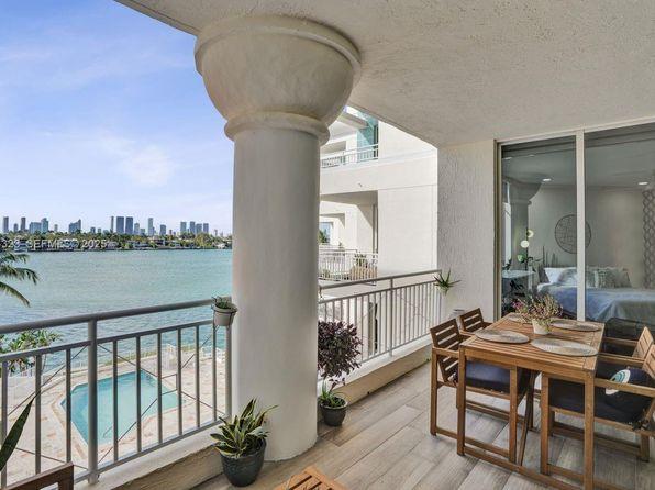 2 bedroom condo for sale in Miami Beach, FL