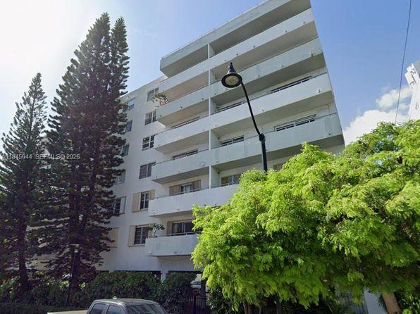 1 bedroom condo for sale in Miami Beach, FL
