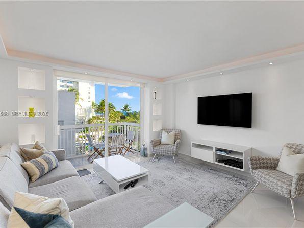 1 bedroom condo for sale in Miami Beach, FL