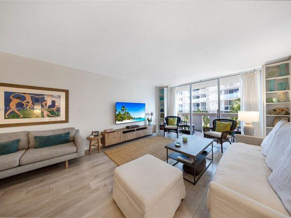 1 bedroom condo for sale in Miami Beach, FL