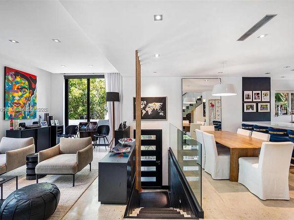 4 bedroom townhouse for sale in Miami Beach, FL