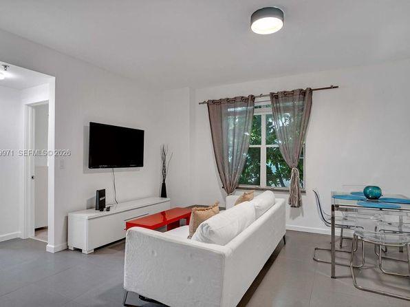 2 bedroom condo for sale in Miami Beach, FL
