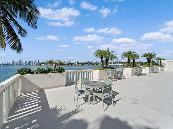 1 bedroom condo for sale in Miami Beach, FL
