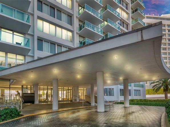 1 bedroom condo for sale in Miami Beach, FL