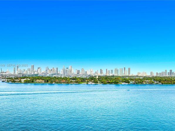 2 bedroom condo for sale in Miami Beach, FL