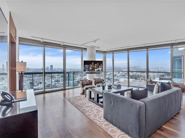 2 bedroom condo for sale in Miami Beach, FL