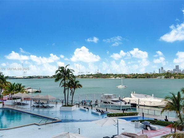 2 bedroom condo for sale in Miami Beach, FL