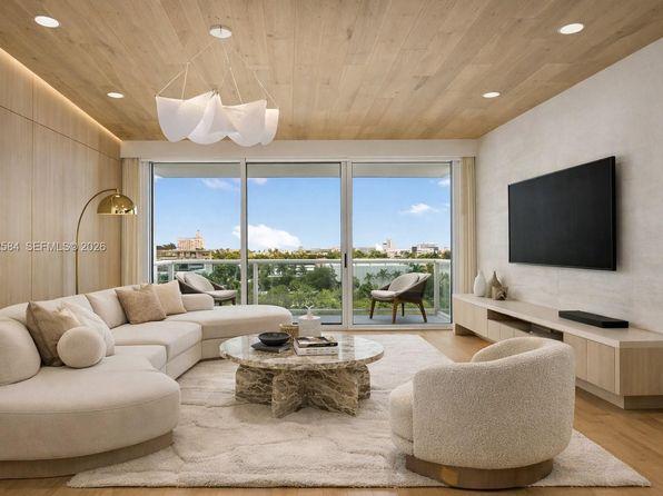 2 bedroom condo for sale in Miami Beach, FL
