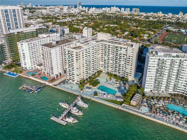 1 bedroom condo for sale in Miami Beach, FL