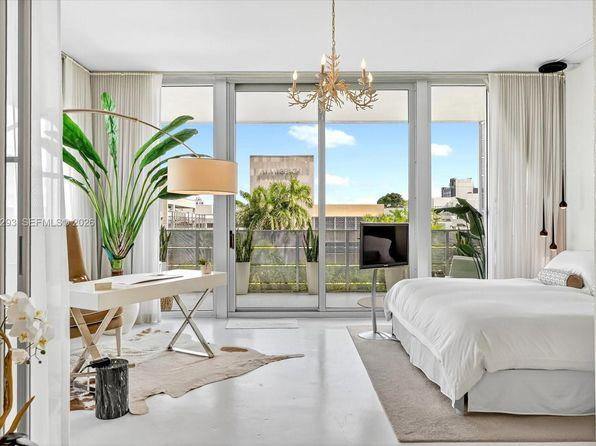 1 bedroom condo for sale in Miami Beach, FL