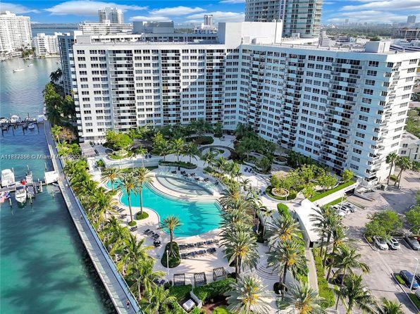 2 bedroom condo for sale in Miami Beach, FL