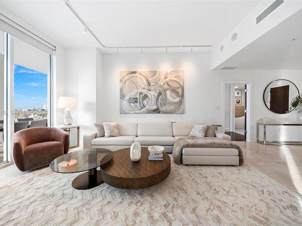 2 bedroom condo for sale in Miami Beach, FL