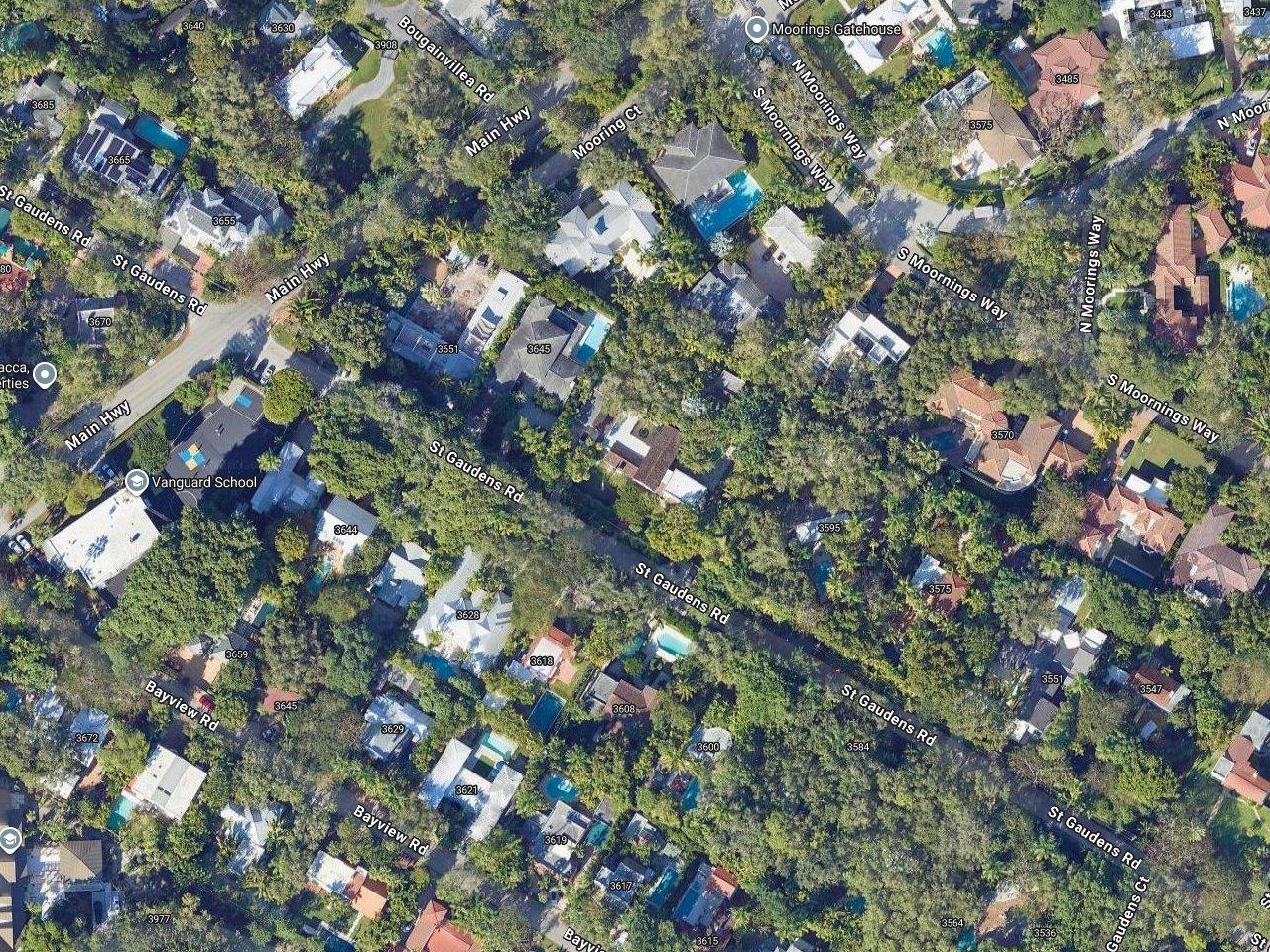 Gabrielle Anwar's House