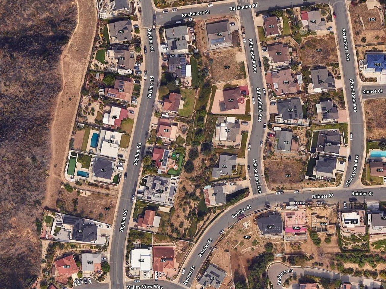 Jake Busey's House