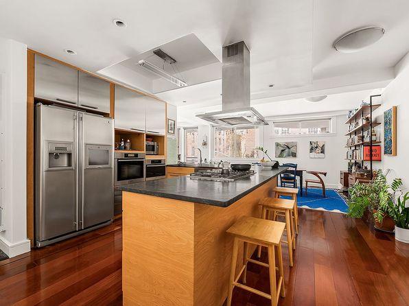 2 bedroom condo for sale in New York, NY